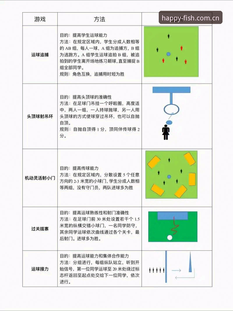 乐鱼体育下载完整指南：从安装到竞猜的实战操作手册